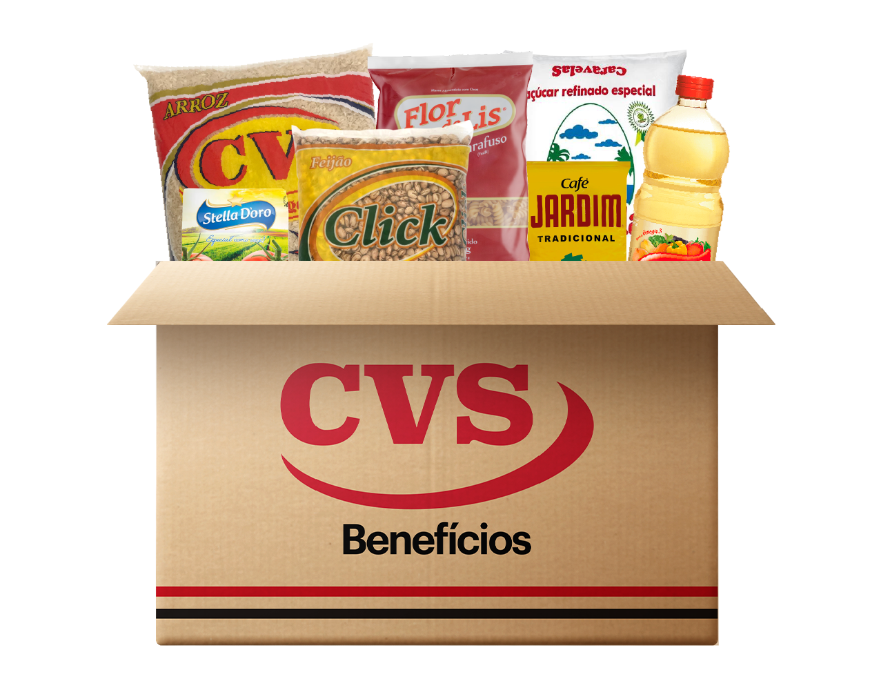 Cesta Básica Econômica Plus